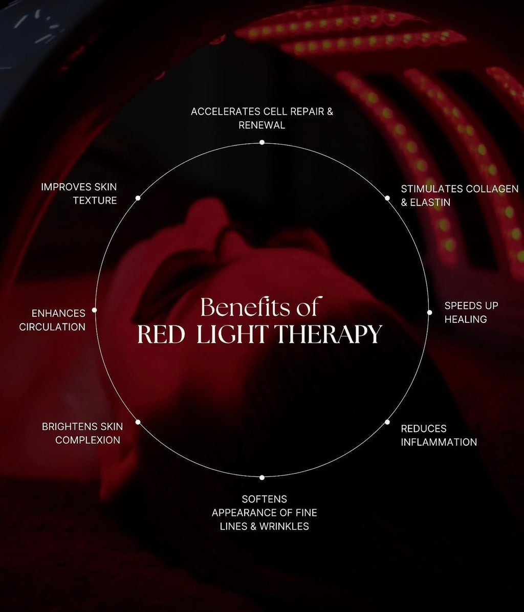 LED Light Therapy